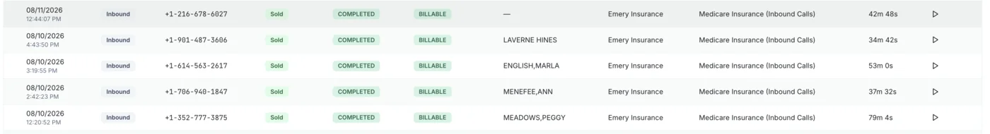 Sold inbound call records with durations and billing status